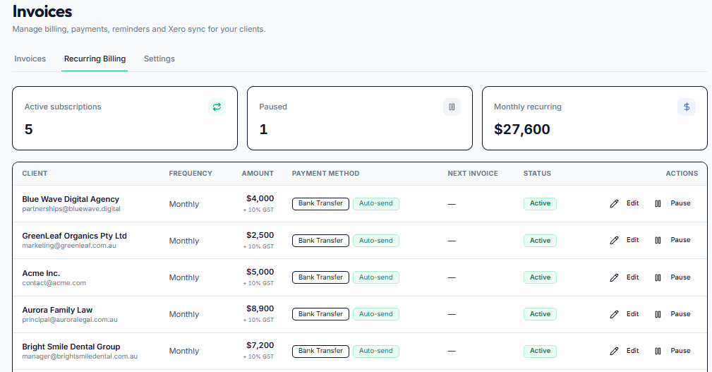 Agency Intelligence digital agency reporting and billing overview