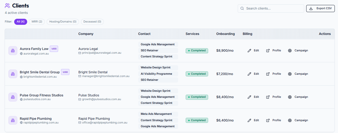 Agency Intelligence digital agency client management workspace