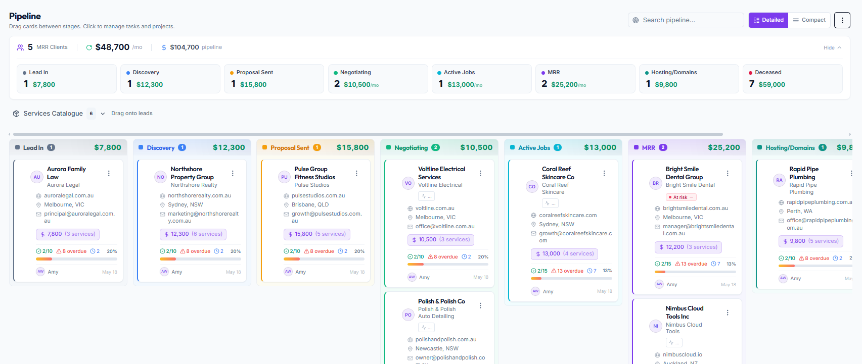 Agency Intelligence digital agency operating system dashboard